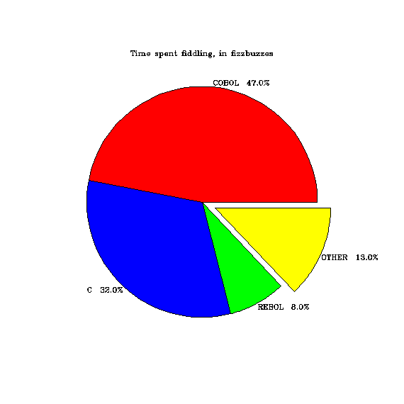 Re: How do you send HP PCL from COBOL to spool file - midrange.com