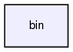 bin/