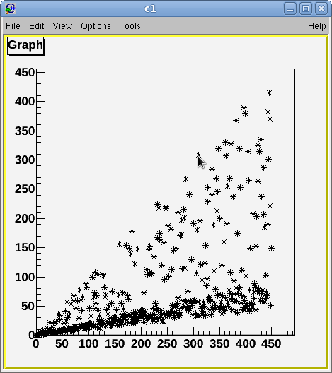rootgraph1.png