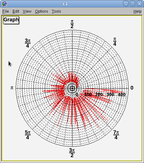 rootgraph1.png